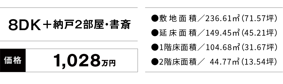価格・面積